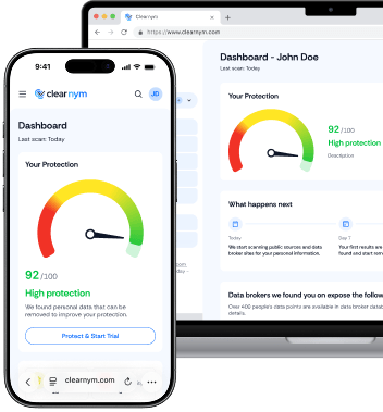 Privacy protection dashboard